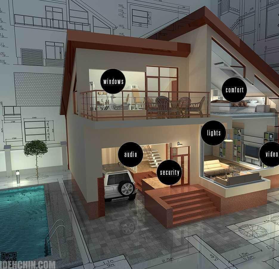 تاسیسات ساختمان