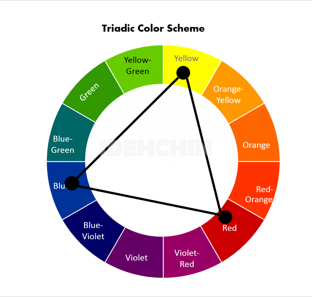انتخاب ترکیب رنگ چیدمان منزل