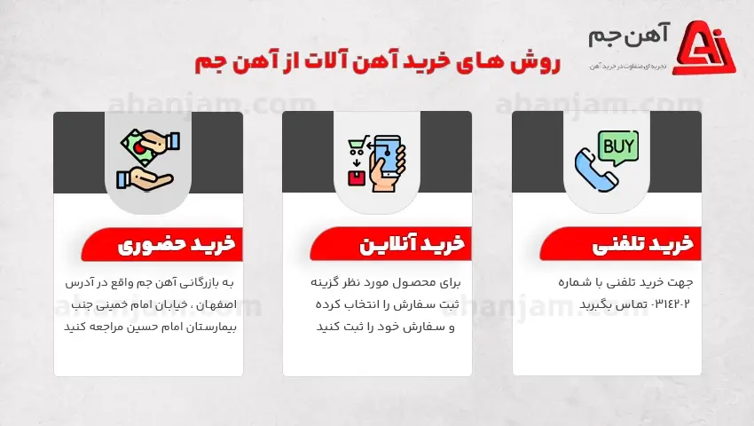 خرید لوله داربست